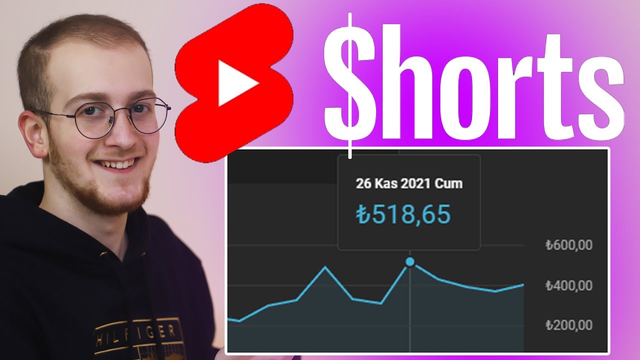 ¿Cómo ganar dinero con los cortos de YouTube? - ¡4 formas diferentes de ganar dinero!
