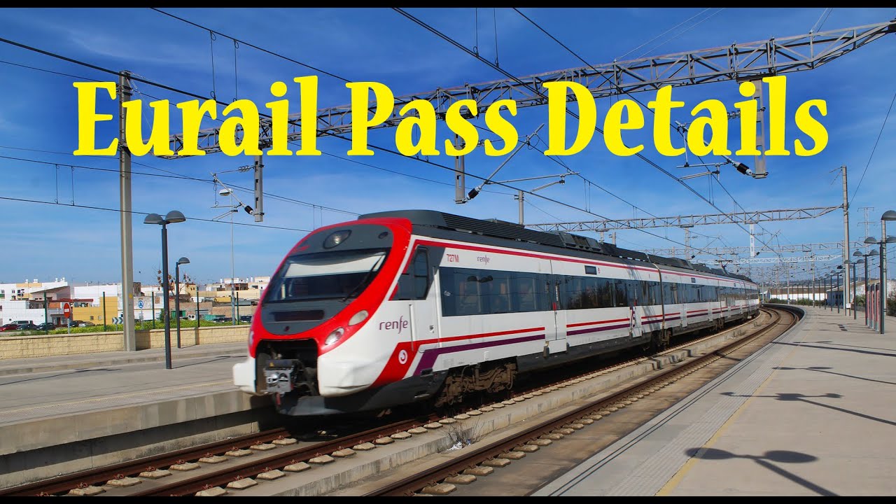 Eurail Pass | Details | Explained | RoamerRealm