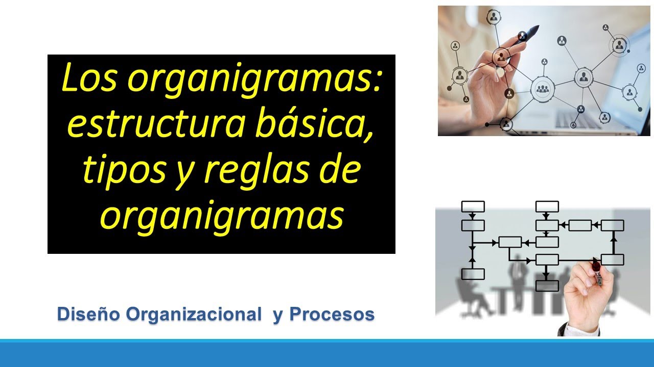 Los organigramas estructura basica, tipos y reglas de organigramas.