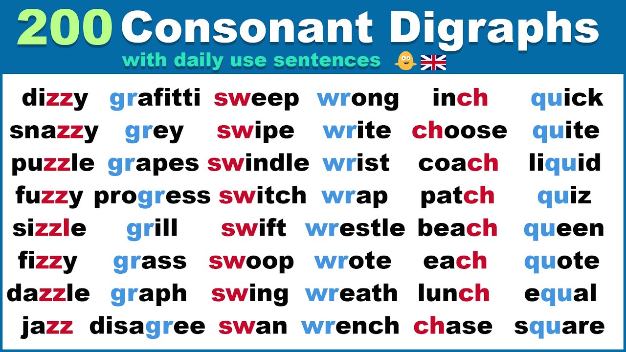 200 Consonant Digraphs with Daily Use Sentences | English Speaking Practice Sentences | Phonics