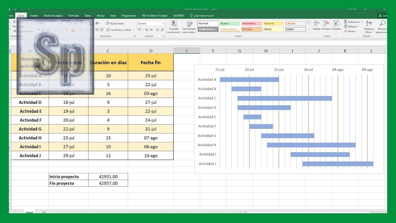 Cómo crear un DIAGRAMA de GANTT en Excel [Cronograma usando los gráficos]