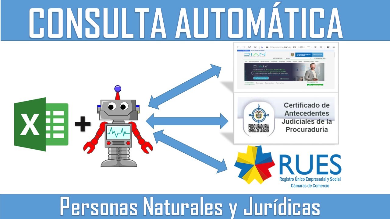 CONSULTA AUTOMATICA DE RUT DIAN, CEDULAS Y CAMARA DE COMERCIO | 2021