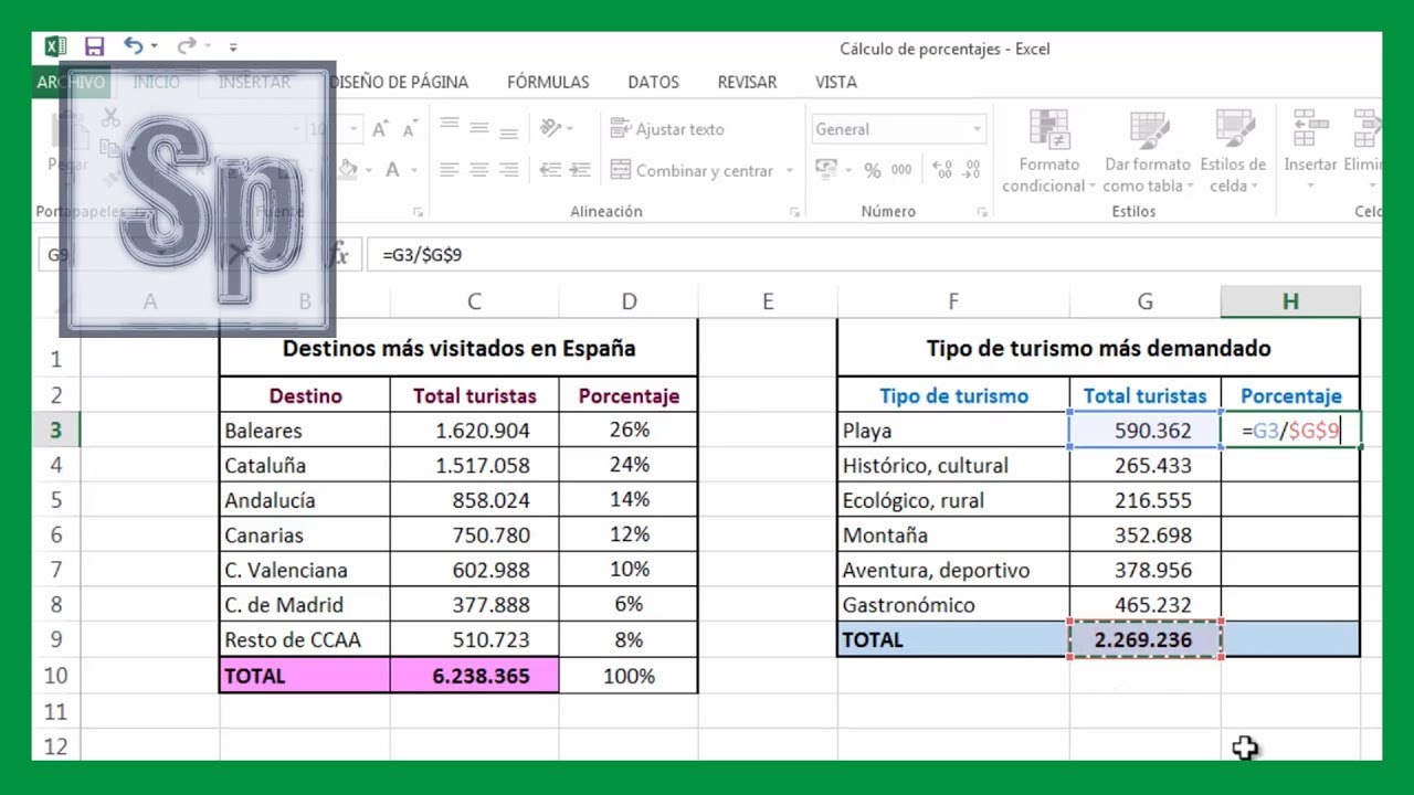 Excel - Calcular porcentajes en Excel. Cálculo tanto por ciento. Tutorial en español HD