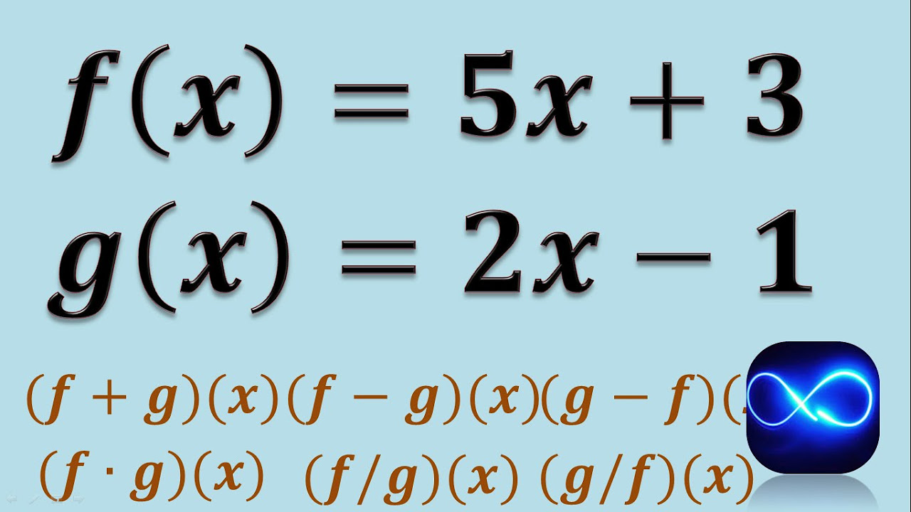 Operaciones con funciones (Suma, resta, multiplicación y división) (Ejemplo 1)