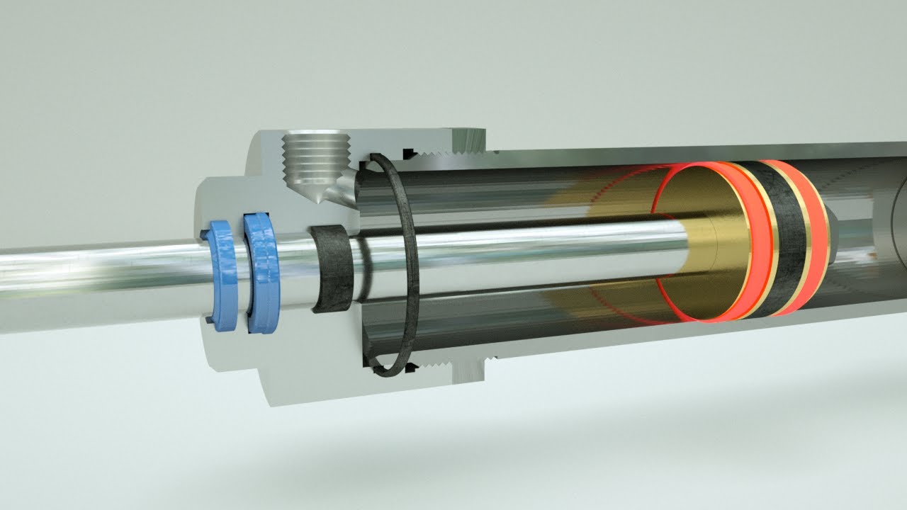 ¿Cómo funciona un cilindro hidráulico?
