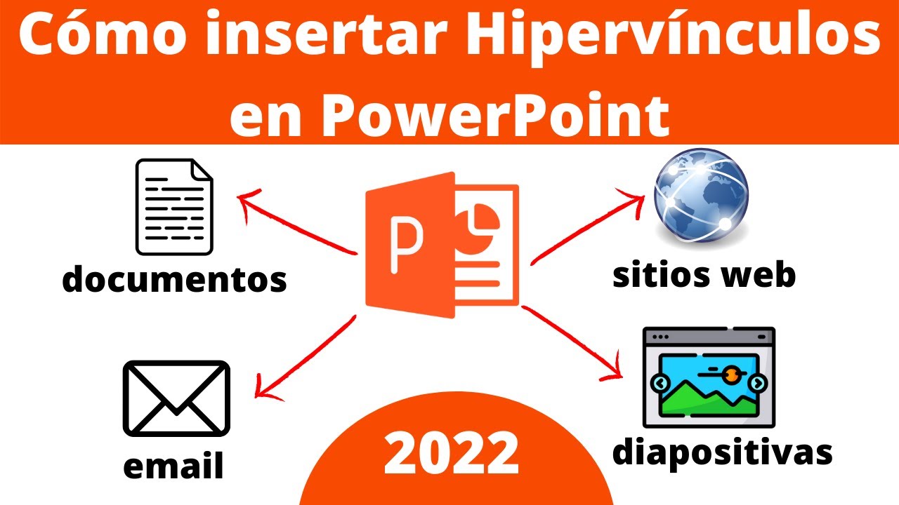 CÓMO INSERTAR HIPERVÍNCULOS EN POWERPOINT