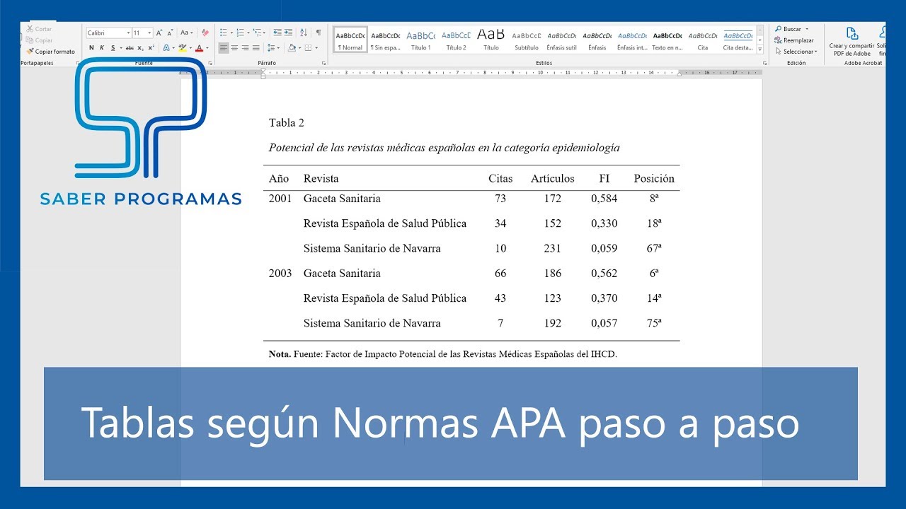 Word | Crear tablas según normas APA paso a paso en Word. Normas APA 6ta (sexta) edición.