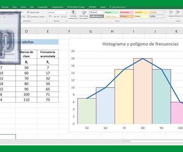 Excel - Crear histograma y polígono de frecuencias en Excel. Tutorial en español HD
