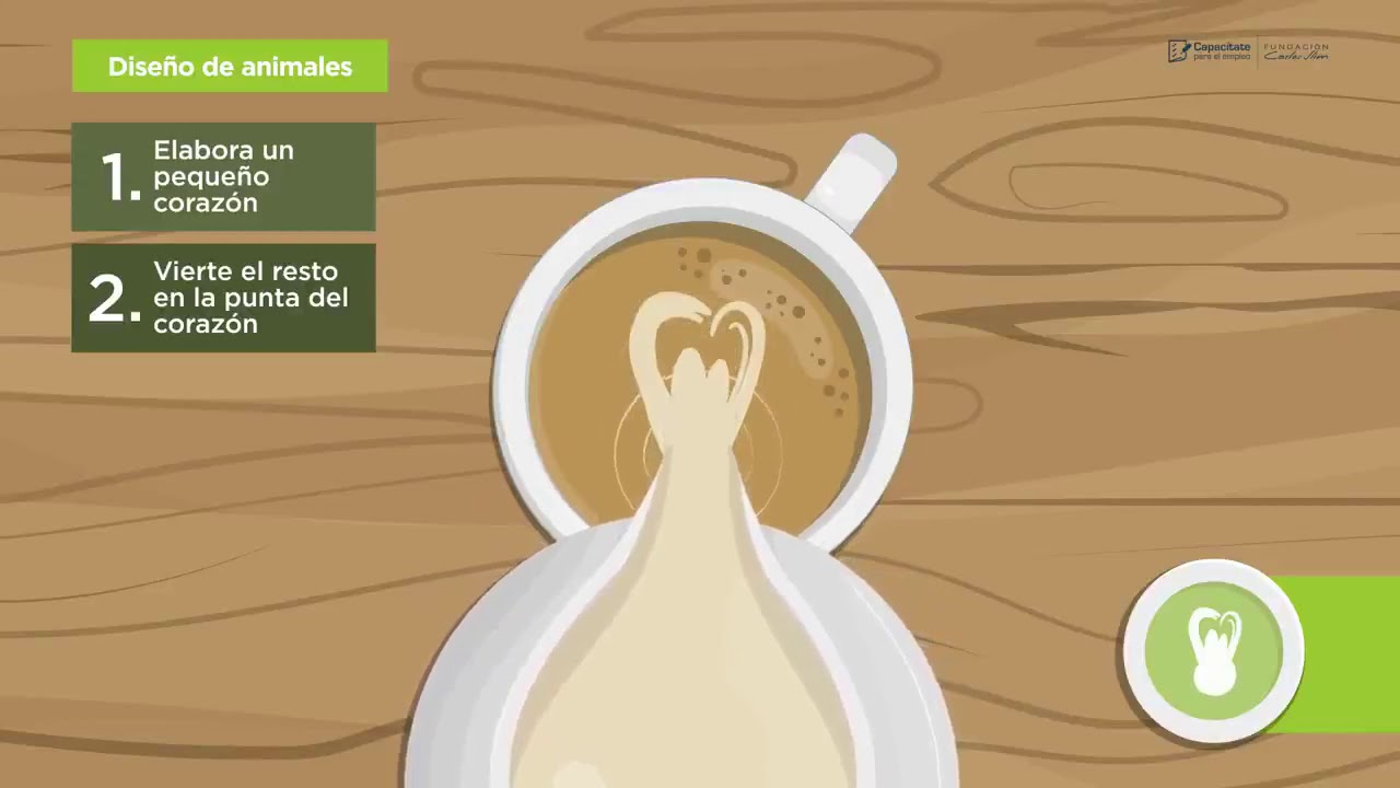 Art latte - Etching - Barista 31