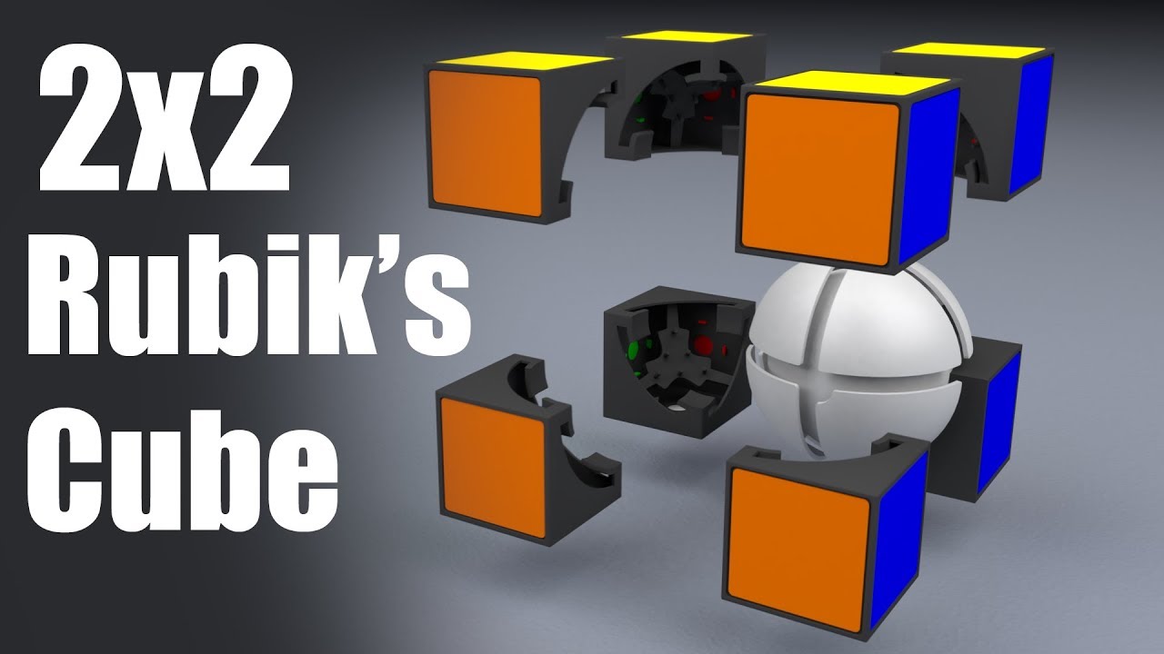 ¿Cómo funciona un Cubo Rubik de 2x2?