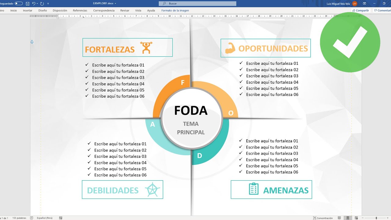 Como hacer una MATRIZ FODA