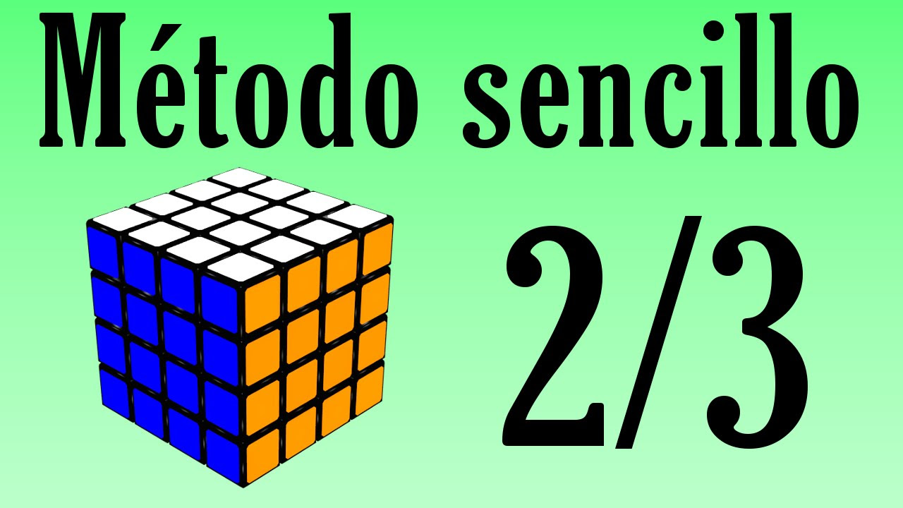 Cubo de 4x4x4 - Método sencillo (parte 2/3)