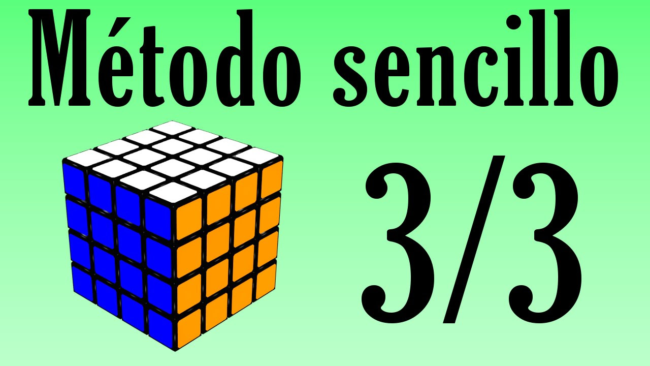 Cubo de 4x4x4 - Método sencillo (parte 3/3)