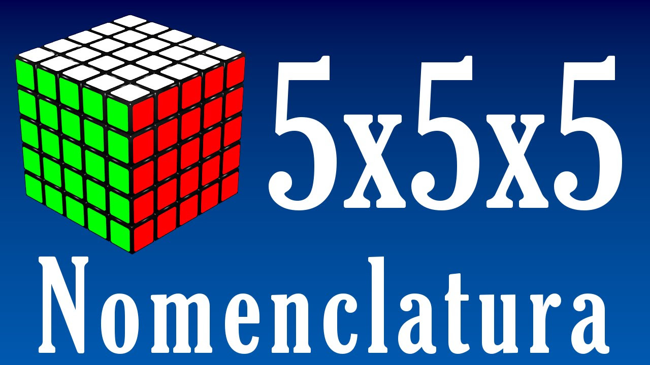 Cubo de 5x5x5 - Fundamentos y Nomenclatura