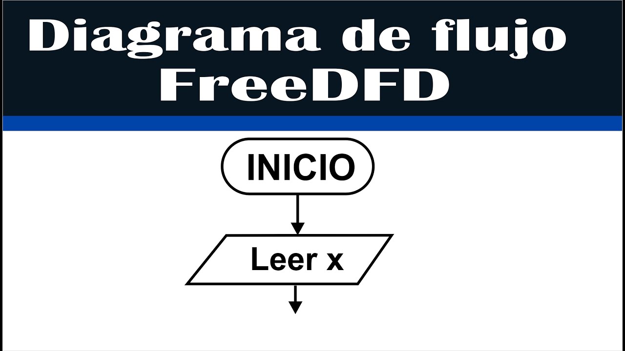 DIAGRAMAS DE FLUJO CON FreeDFD o DFD (PASO A PASO 2021) | Programación, ejemplos y seudocódigo