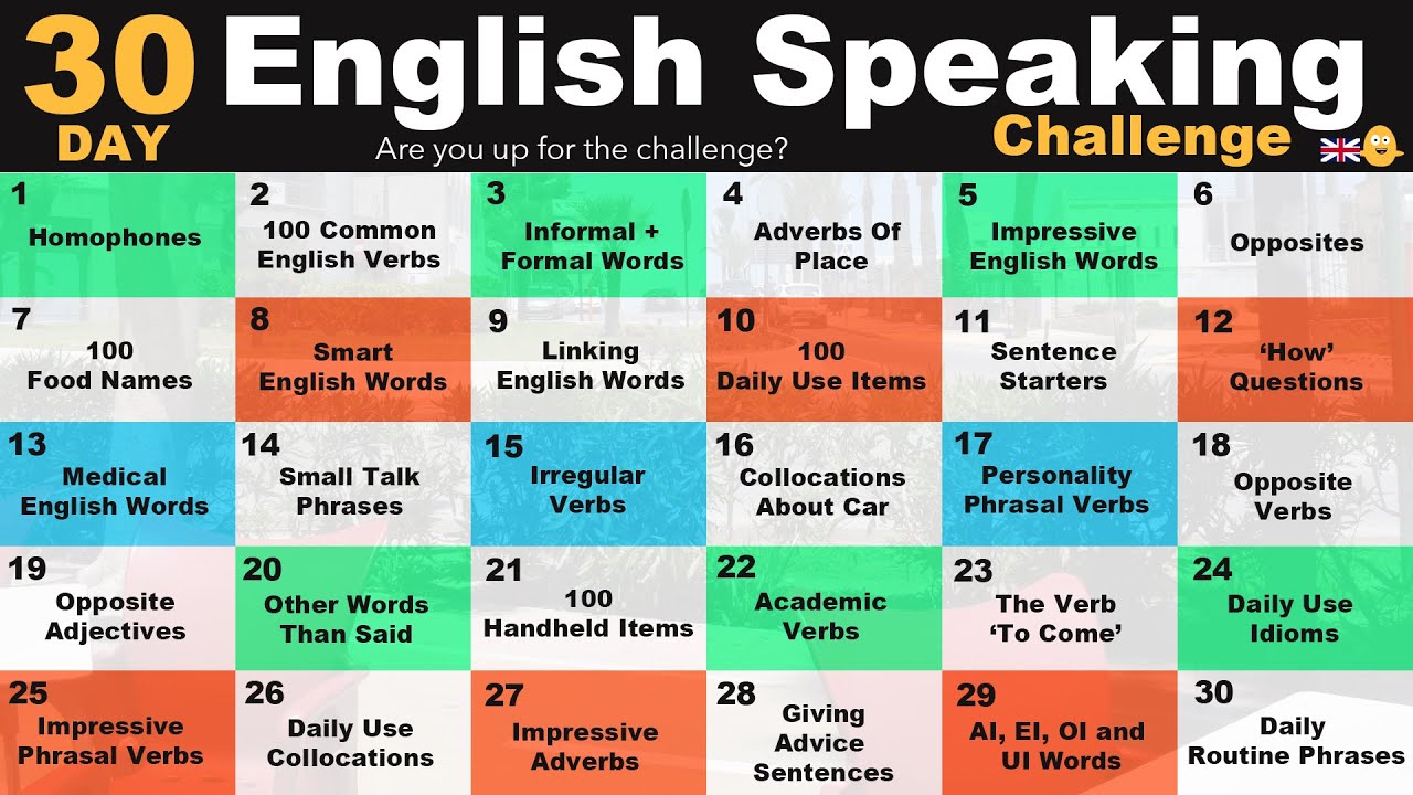 ¡El desafío de hablar inglés de 30 días!
