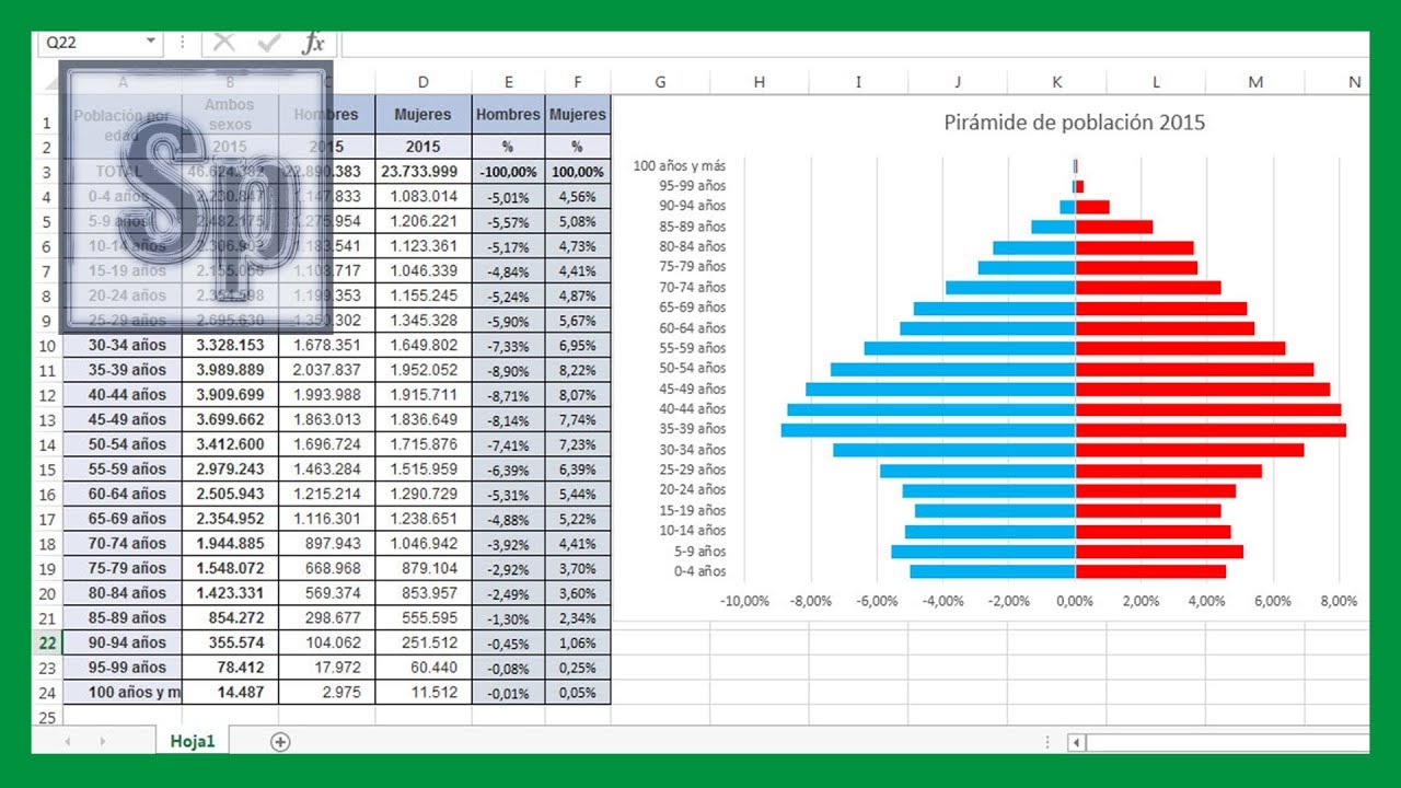 Excel - Pirámide de población en Excel. Pirámide poblacional en Excel. Tutorial en español HD