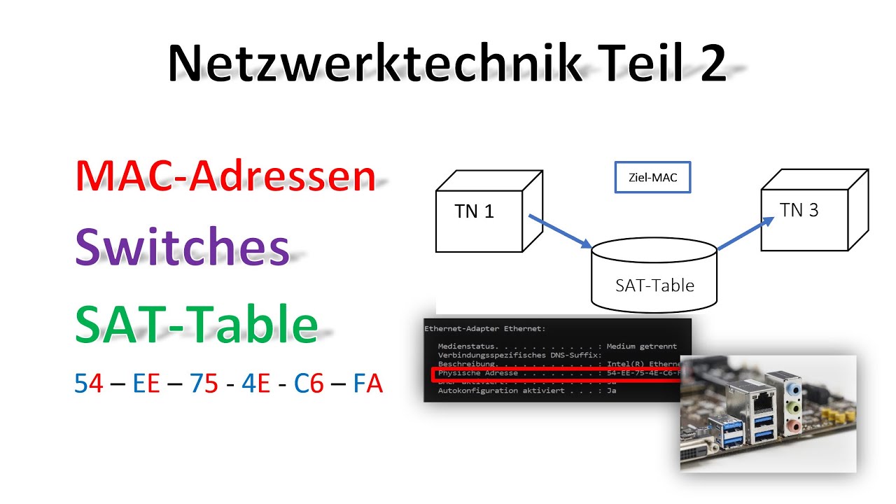 Netzwerktechnik Teil 2 / MAC-Adressen / SAT-Table / Funktion am Switch / MAC-Adressen sperren