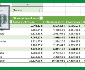 ✅ Crear tablas dinámicas en Excel. Claro y sencillo. Tutorial en español HD