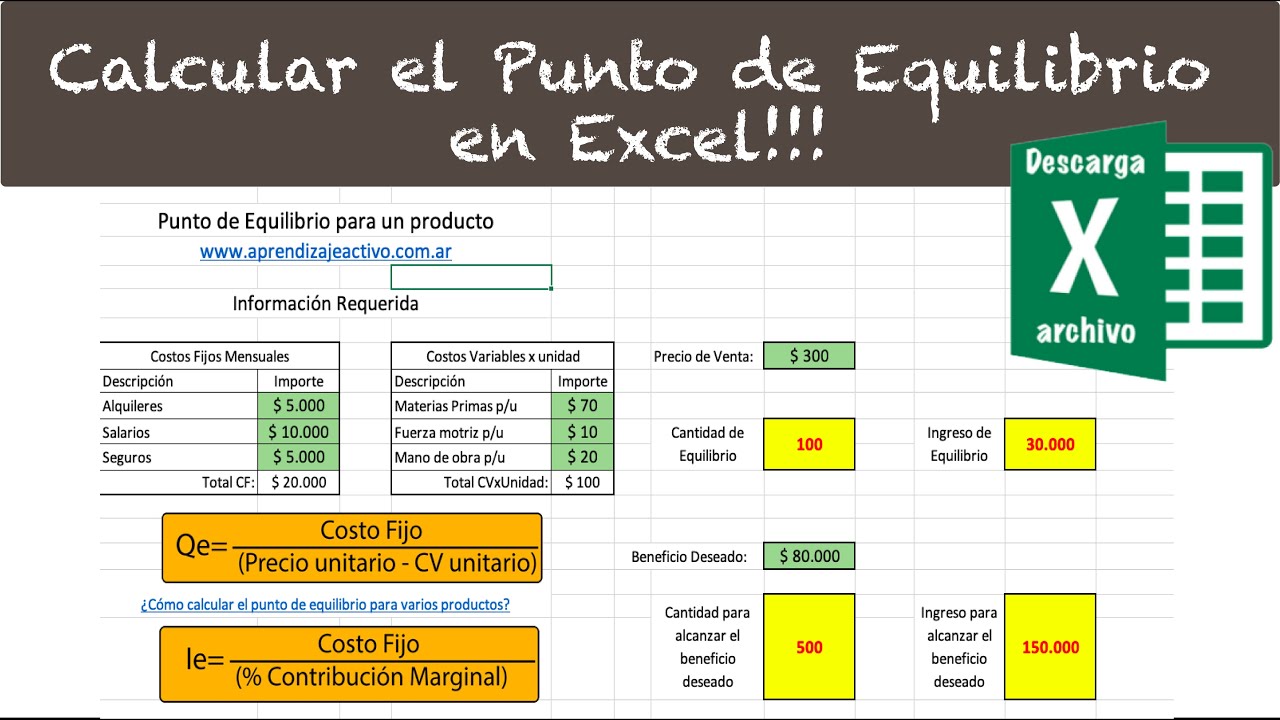 🔶 Calcular el punto de equilibrio con Excel. Ejercicio práctico Resuelto.