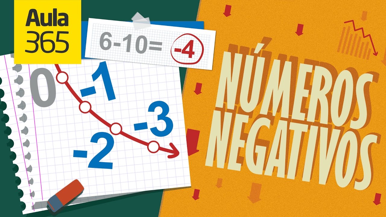 ¿Qué son los Números Negativos? | Videos Educativos Aula365
