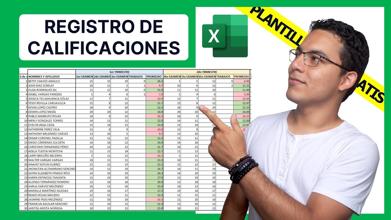 Cómo hacer un Registro de Calificaciones en Excel paso a paso